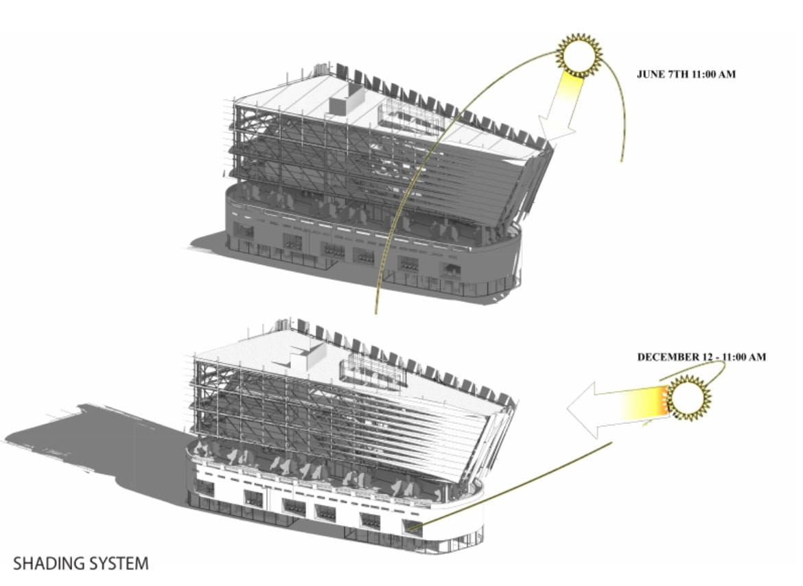 SKINNY MARTINI DISTILLERY - Image 13